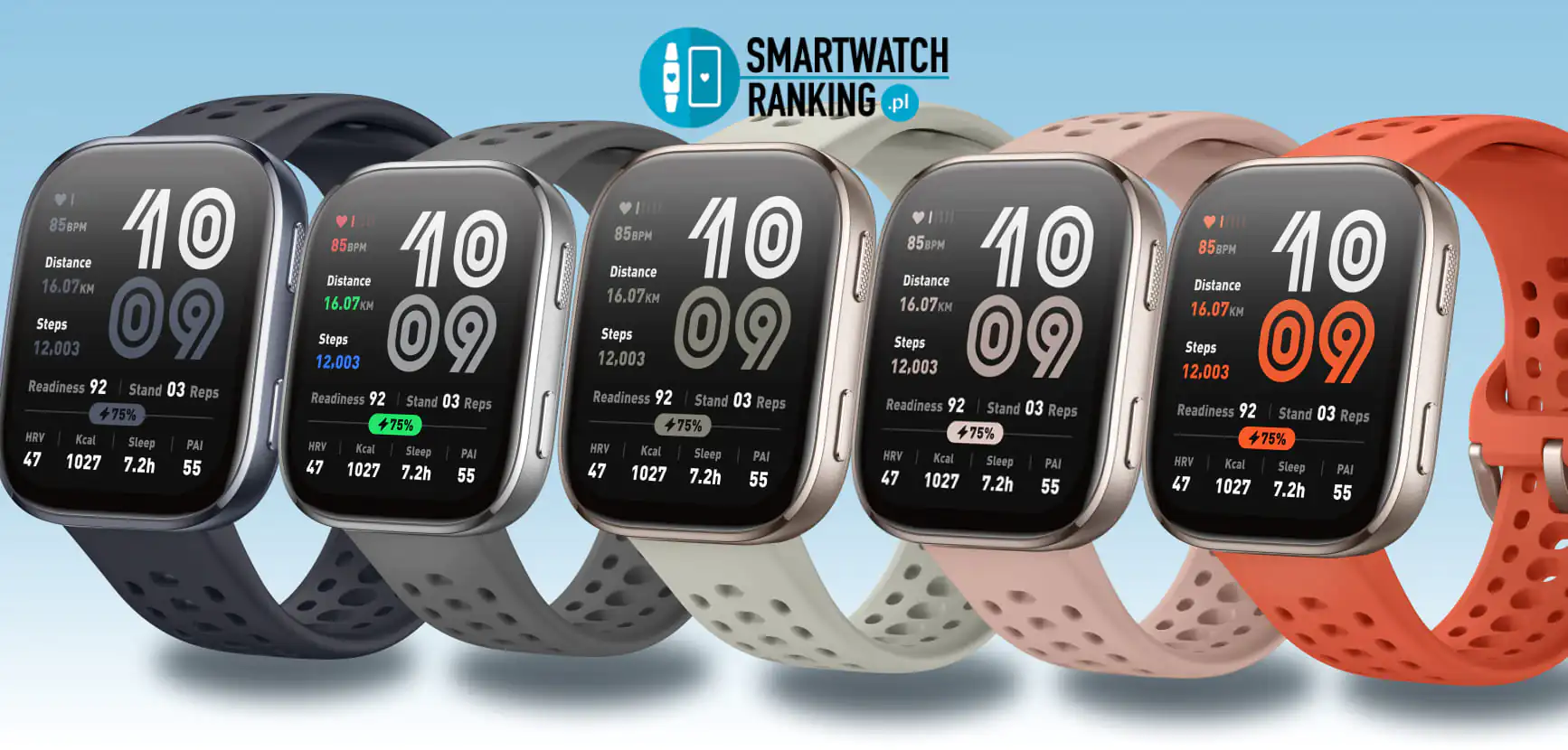Różne wersje kolorystyczne i paski do smartwatcha Amazfit Bip 6, prezentujące szerokie możliwości personalizacji wyglądu zegarka