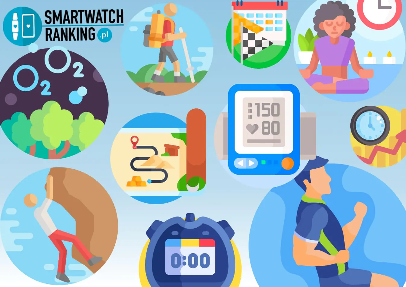 Infografika przedstawiająca zaawansowane funkcje outdoorowe i sportowe, jakie oferują nowoczesne zegarki Garmin Enduro 3