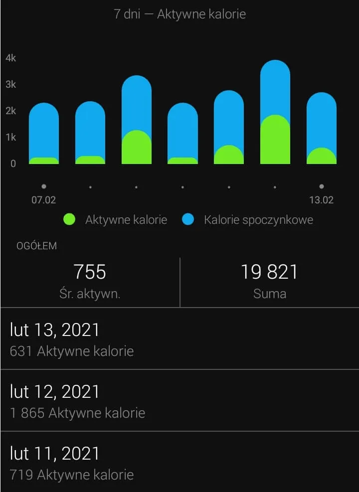 Jak włączyć funkcję EKG na zegarku Garmin