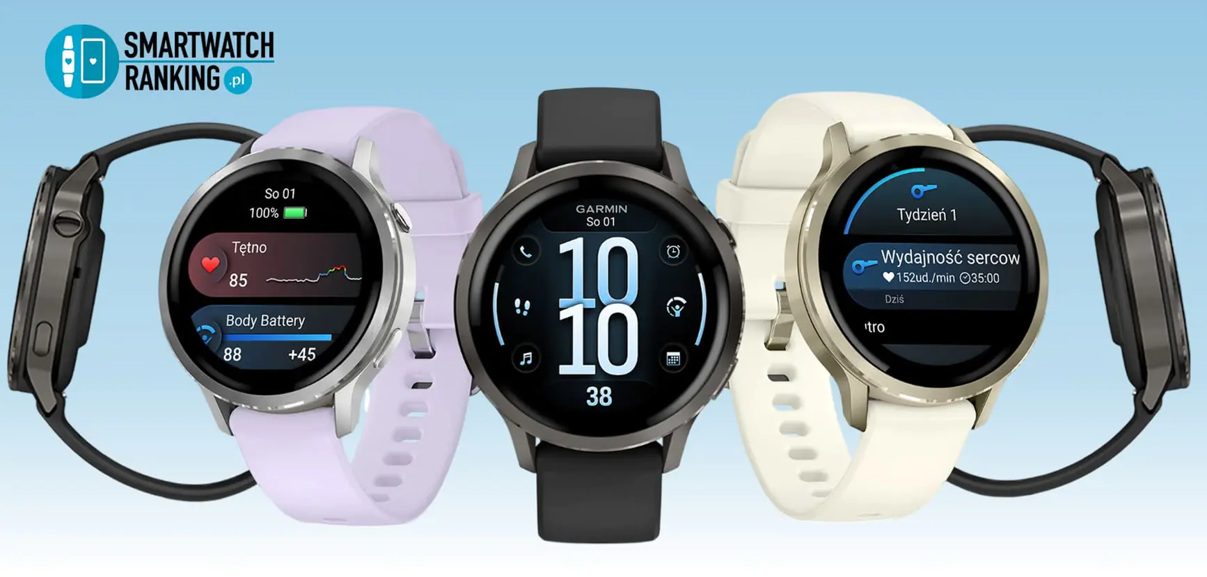 Zestaw eleganckich zegarków damskich ukazujący najlepszy garmin na co dzień