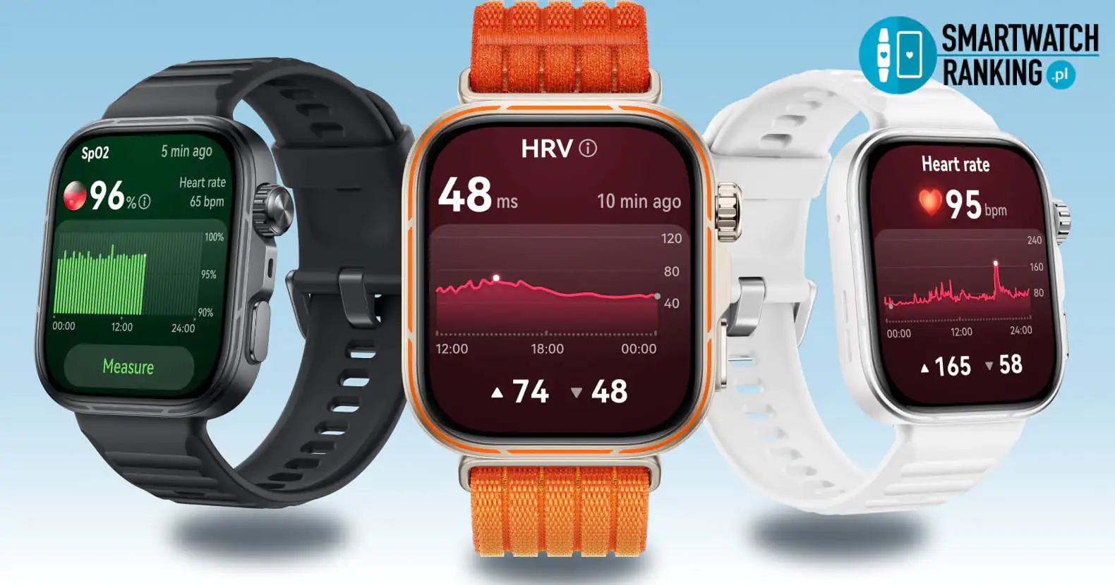 Ekran prezentujący różnorodne aplikacje oraz funkcje systemowe które oferuje inteligentny zegarek Huawei Watch Fit5
