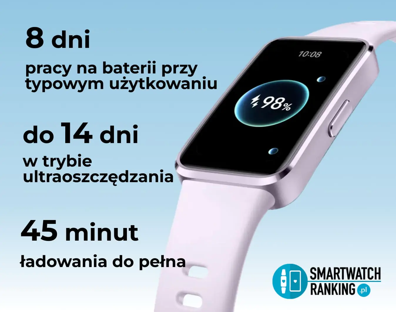Smartwatch z szybkim doładowaniem i maksymalnym czasem pracy baterii
