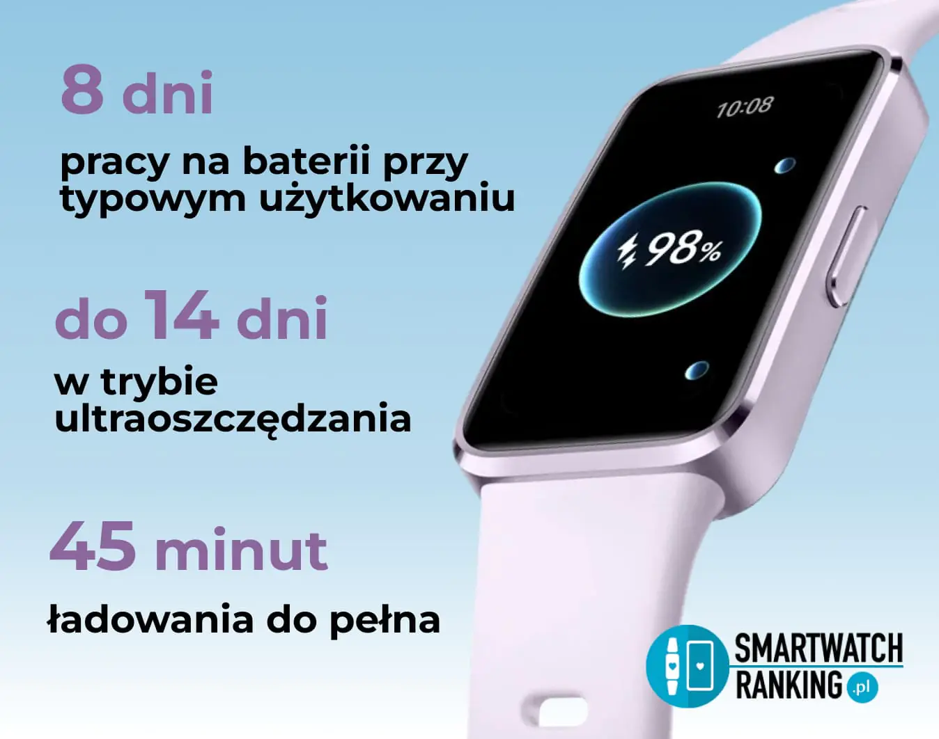 Stylowy smartwatch z baterią o maksymalnym czasie pracy do wielu dni