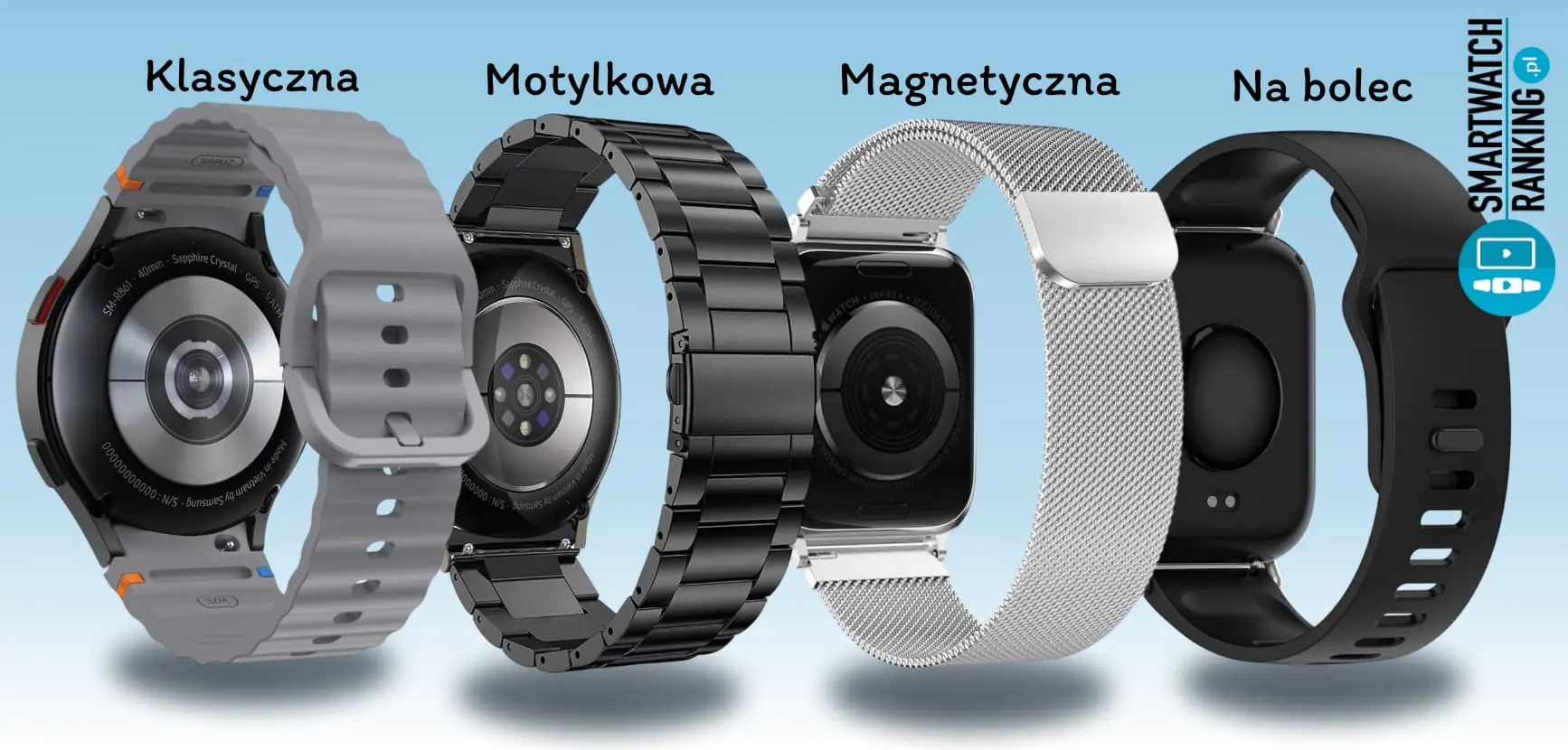 Pasek do smartwatch 22mm i różne rodzaje zapięć do inteligentnych zegarków