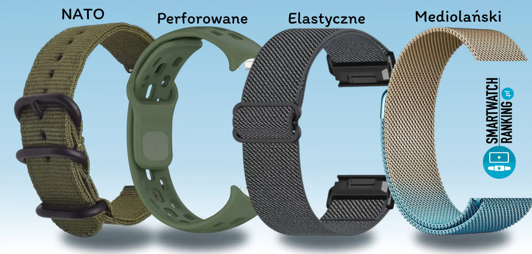 Apple Watch paski i najpopularniejsze rozwiązania konstrukcyjne stosowane w zegarkach