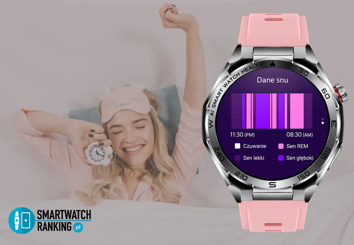 Kardiowatch WM18 Plus test funkcji monitorowania snu z budzącą się dziewczyną w tle