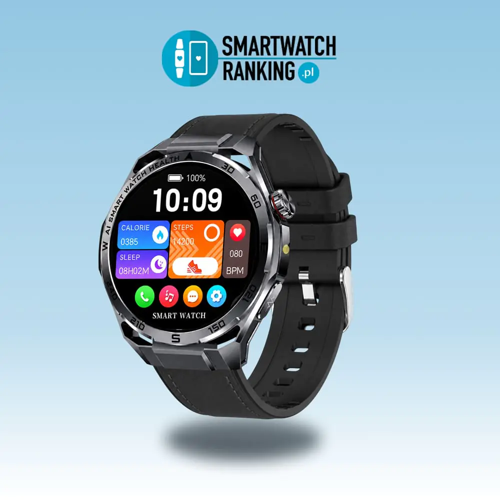 martwatch Kardiowatch WM18 plus - Watchmark przedstawiony na jasnoniebieskim tle