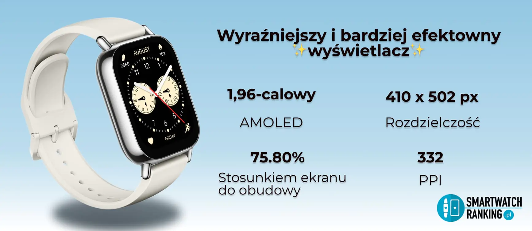 Wyraźny ekran Amoled smartwatch zachwyca głębią kolorów, a zabezpieczające go szkło skutecznie chroni przed zarysowaniami w wariancie black.
