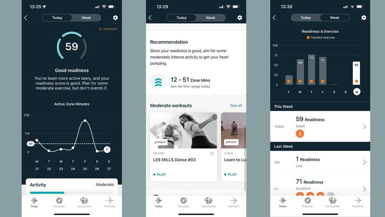 Szczegółowy widok poziomu gotowości w aplikacji Fitbit