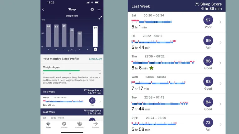 Sleep Profile – szczegółowa analiza snu