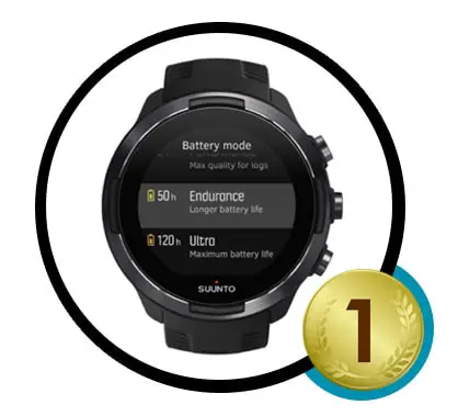Suunto 9 G1 z mocną baterią