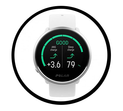 Polar Ignite S